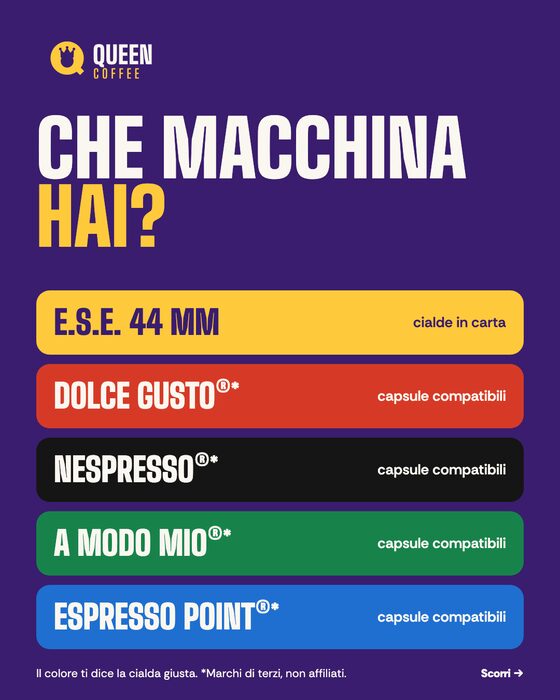 Post che macchina hai