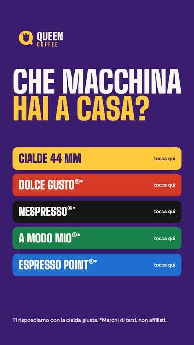 Storia sondaggio